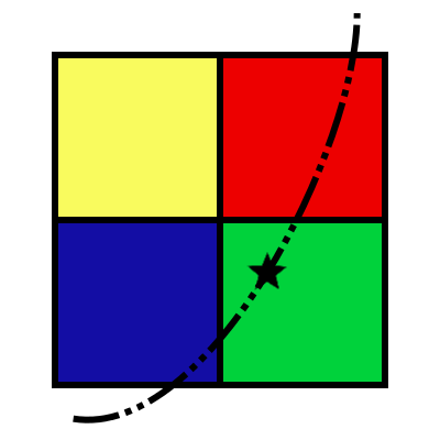 BarycentricAverage-1.png