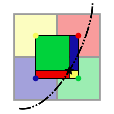 BarycentricAverage-2.png