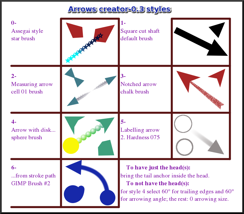 AC-0.3-styles.png