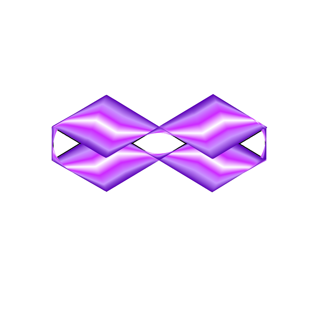 lemniscata shape.PNG