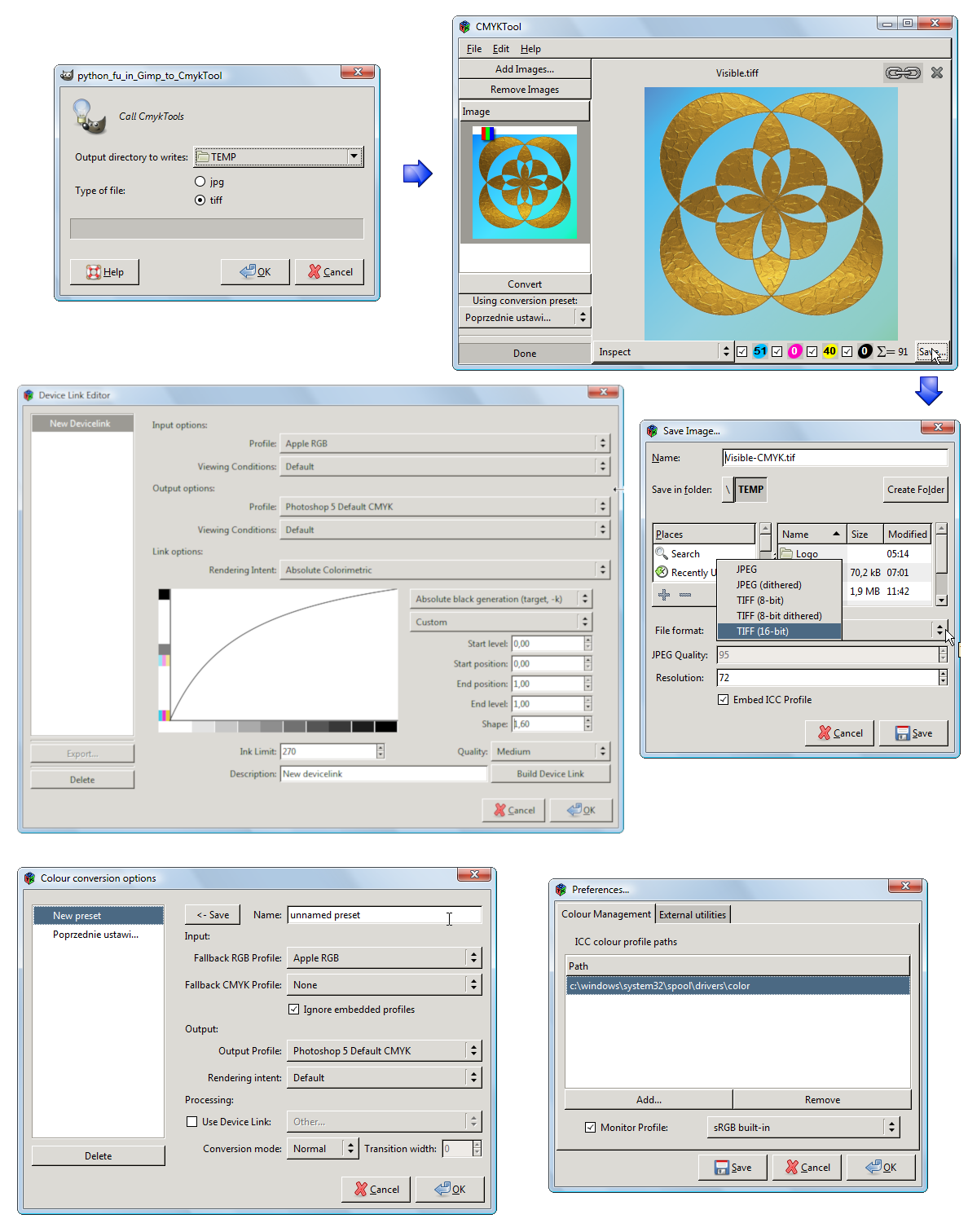 In Gimp to CmykTool.png