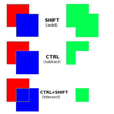 SSmodkeys.png