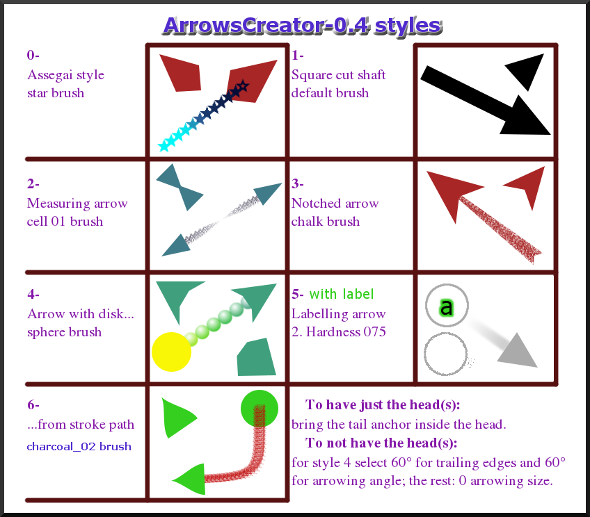 AC-0.4-styles.png