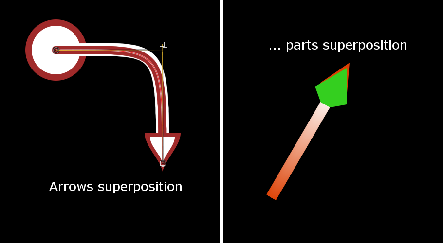 example_superpositions_arrow_or_part.png