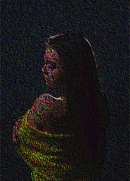model-2082145_960_720 Outcome of Coloured Emboss (P2).jpg