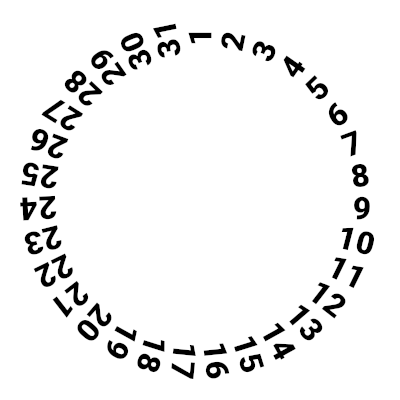 Dial.png