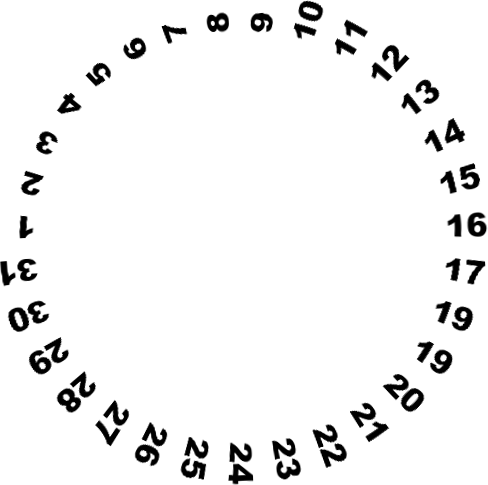 rotatingnmbrs.png