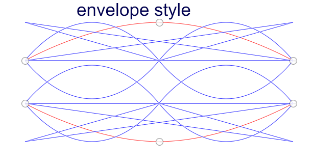 Style top and bottom.png