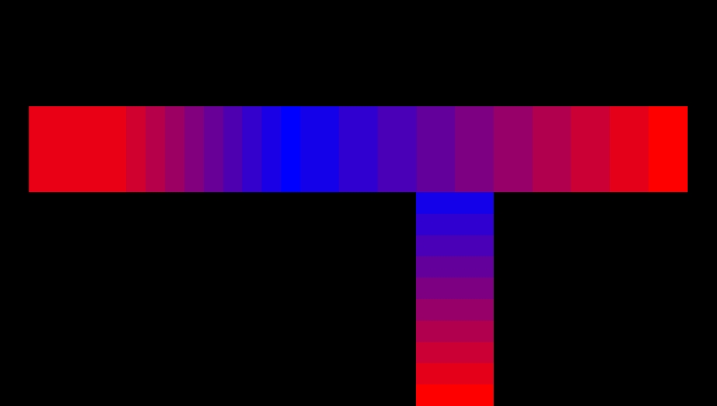 guilloche-1024x581-gc.jpg