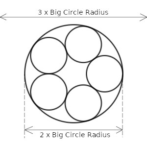 tangentialCircles_dimensions.jpg
