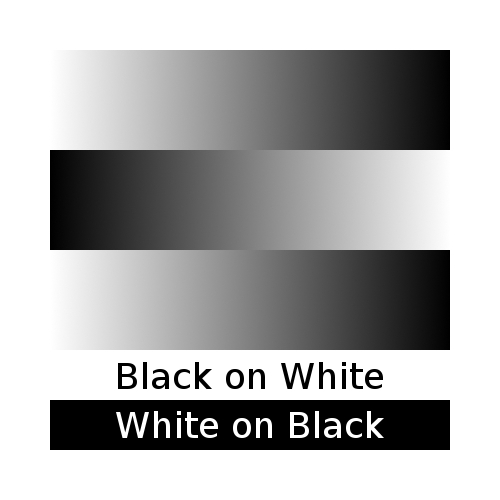 Gradient Map Demo.jpg