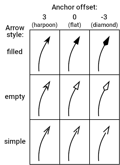 StrokeArrow01.png